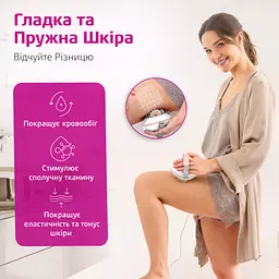 Антицелюлітний масажер Medisana AC 860 (AC 860-2878) - мініатюра 6