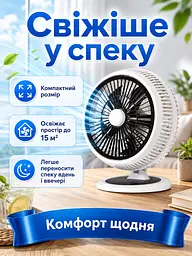 Настільний вентилятор 22 см 50 W з автоповоротом для дому та офісу, білий (49675908) - мініатюра 2