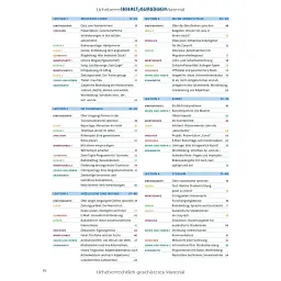 Sicher! C1 Kursbuch - Сюзанна Швальб