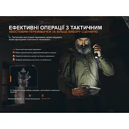 Ліхтар тактичний Fenix PD45R ACE - мініатюра 8