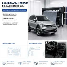 Набір Плівок захисних для салону Volkswagen Tiguan II 2016- TPH (Кансолі Дисплея Ручок) - мініатюра 3