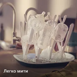 Молоковідсмоктувач Philips Avent Single Electric (SCF323/11) - мініатюра 8