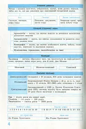 Рятівник 2.0. Всесвітня історія у визначеннях, таблицях і схемах. 6-7 клас - мініатюра 6
