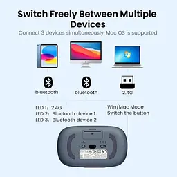 Маніпулятор миша бездротова UGREEN FUN+ Wireless Mouse Blue (UGR-90538) - мініатюра 6