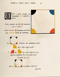 The First Six Books of the Elements of Euclid - мініатюра 6