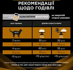Уцінка. Набір паучів Purina Pro Plan Veterinary Diets NF Renal Function Early Care при патології нирок з куркою 10 шт. х 85 г  - мініатюра 5