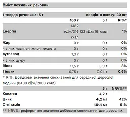 Морський Колаген з Вітаміном С та Цинком Marine Collagen - 150 г Малина - мініатюра 2