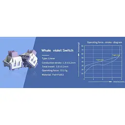 Клавіатура MageGee SKY 81 RGB Violet Switch Violet (6971969727939) [164304] - мініатюра 4