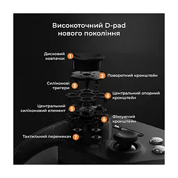 Геймпад Ajazz GP100S 2.4G/BT/USB Switch/PC/iOS/Android RGB Black (GP100S-B) - мініатюра 9