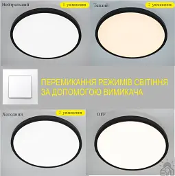Накладний світлодіодний світильник OKO 54W R-ON/OFF 400×25-BLACK-220-IP20 ESLLSE - мініатюра 4