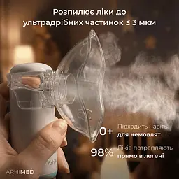 Інгалятор (небулайзер) ArhiMED Mesh S6 (20200) - мініатюра 6