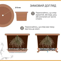 Вазон TerraNeo Como 40x29 см (700072) - мініатюра 5