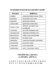 Українська мова. Довідник для підготовки до НМТ і ЗНО. 2027 - Віра Когут - мініатюра 5