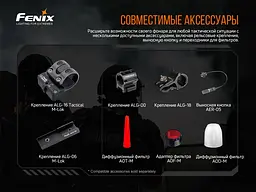 Ліхтар ручний Fenix TK20R V2.0 - мініатюра 20