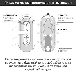 Вібромастурбатор Tenga Flip Zero Electronic Vibration White, змінна інтенсивність, розкладний - мініатюра 9