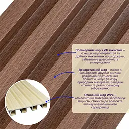 Рейка декоративна Sticker Wall WPC стінова 3000х165х23мм Капучино SW-00001538 - мініатюра 2