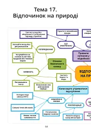 Безпековий практикум. Робочий зошит. 5 клас - Тетяна Воронцова - мініатюра 11