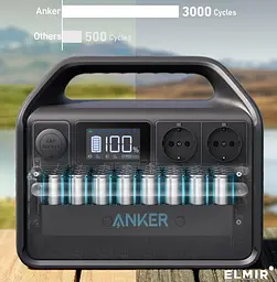 Зарядна станція Anker 535 PowerHouse 512 Вт/год - мініатюра 3