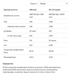 Whey Protein — 908 г Cookies - мініатюра 2