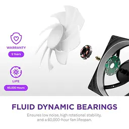 Вентилятор NZXT F420 RGB Core Fan Single Frame (RF-U42HF-B1) Black - мініатюра 9