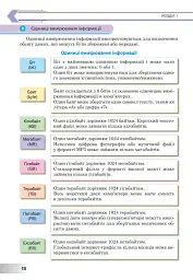 Інформатика. Підручник. 8 клас - Інна Тріщук - мініатюра 16