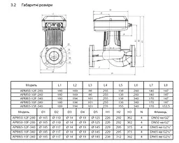 Циркуляційний насос SHIMGE APM40-12F-250 DN40 - мініатюра 3