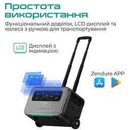 Зарядна станція Zendure SuperBase Pro ZDSBP1500-bk-eu 1440 Вт - мініатюра 2
