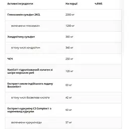 Добавка UNS Vitamins Artroflex Stawy i kosci здоров'я кісткової та суглобової системи 90 капсул - мініатюра 2