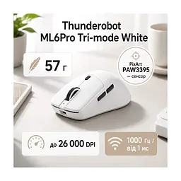 Мишка Thunderobot ML6Pro Tri-mode White (6932066315771)