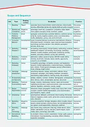 Career Paths. Sales and Marketing. Student's Book (with Digibooks Application) - мініатюра 8