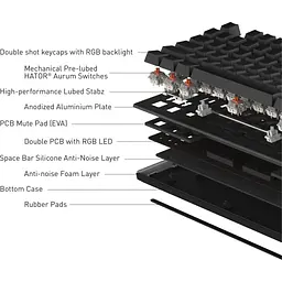 Клавіатура Hator Gravity X TKL Orange USB White (HTK551UA) - мініатюра 2