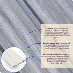 Рейка декоративна Sticker Wall PS 2900х119х12мм Сіре дерево SW-00002142- - мініатюра 2