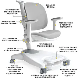 Дитяче крісло Mealux Supra Air Grey (арт.Y-108 G) - мініатюра 2