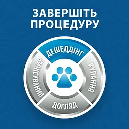 Фурмінатор FURminator для котів з довгою вовною розмір S - мініатюра 7