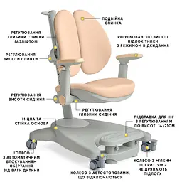 Дитяче крісло Mealux Supra Duo Plus Peech (Y-116 PG)  - мініатюра 3