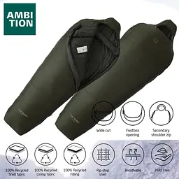Спальний мішок Nordisk Knuth 0°C L Wide Forest Night Green (10721316-100) - мініатюра 3