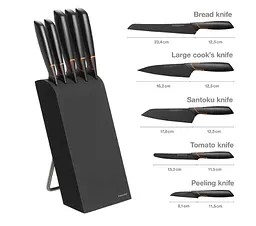 Набір 5 ножів в блоці Fiskars Edge (1003099) - мініатюра 3