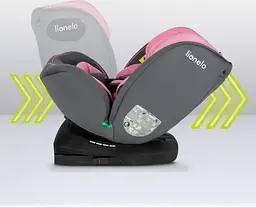 Дитяче автокрісло Lionelo Bastiaan i-Size Pink Baby, рожеве (LO-BASTIAAN I-SIZE PINK BABY) - мініатюра 9