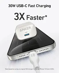 Мережевий зарядний пристрій PowerPort 511 Nano IV - 30W USB-C White Anker teh0022017 - мініатюра 3