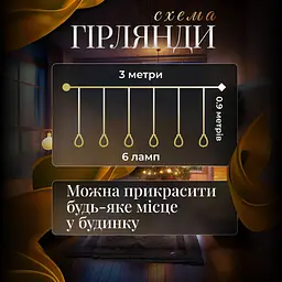 Гірлянда-штора Повітряна куля 3 метри 6 фігур, теплий білий GarlandoPro 6L3MBAL - мініатюра 22