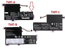 Акумулятор для ноутбука Lenovo IdeaPad 320S-14IKB 330S-15ARR 330S-15AST 330S-15IKB 520S-14IKB (L15L3PB0) ТИП A - мініатюра 3