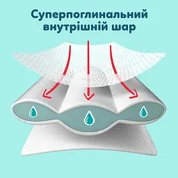 Набір підгузки-трусики Pampers Premium Care Pants Розмір 5 (11-17 кг) 80 шт. - мініатюра 9