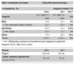 Сироватковий Протеїн Whey Protein - 1000г Бельгійський шоколад - мініатюра 2