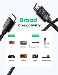 Кабель Ugreen HD119 4K HDMI Cable Male to Male Braided 1 м Black (30999) - мініатюра 3