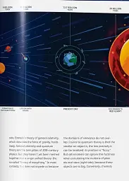 The Earth and I. James Lovelock Et Al. - мініатюра 8