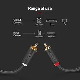 Міжкомпонентний аудіо-кабель Ugreen AV104 2RCA to 2RCA Audio Cable 30747 (Чорний, 1м) - мініатюра 7