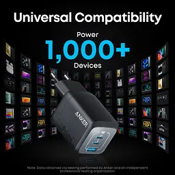Мережевий зарядний пристрій GaNPrime Charger - 67W Anker teh0026811 - мініатюра 2