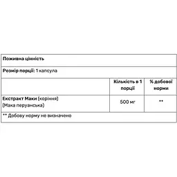 Екстракт Маки Перуанської Haya Labs Maca 500 мг 60 капсул - мініатюра 2