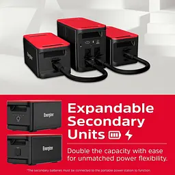 Зарядна станція Energizer PPS1500W2F 1800W [153311] - мініатюра 6