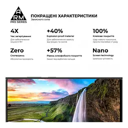 Скло захисне Armorstandart Pro Samsung S24 Ultra Black (ARM72438) - мініатюра 5